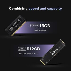 Reatan S6 Mini PC Intel Core i5 12450H(8C/12T,Turbo 4.4GHz), 16GB DDR4 512GB 3200 MHz NVMe SSD Gaming PC, Dual RJ45 LAN, 4K Triple Display, Mini Desktop Computer, WiFi6/BT5.2