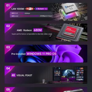 ACEMAGICIAN S3A Mini Gaming PC, Ryzen 9 6900HX, 16GB DDR5 512GB NVMe SSD, Mini Computers with AMD Radeon Graphics RGB Lights | WiFi6 | BT5.2 | Dual Fan | 3 Modes Mini Desktop | Up to 4.9Ghz